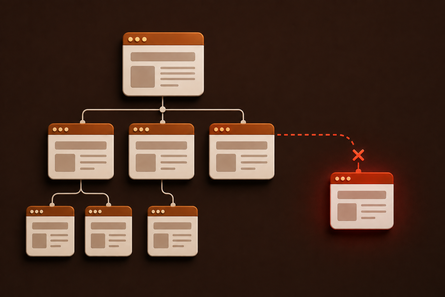 Orphan Pages — The Hidden SEO Problem You’re Probably Ignoring