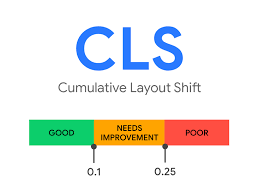 Cumulative Layout Shift (CLS) score thresholds