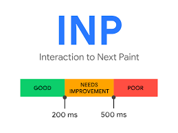 Interaction to Next Paint (INP) score thresholds