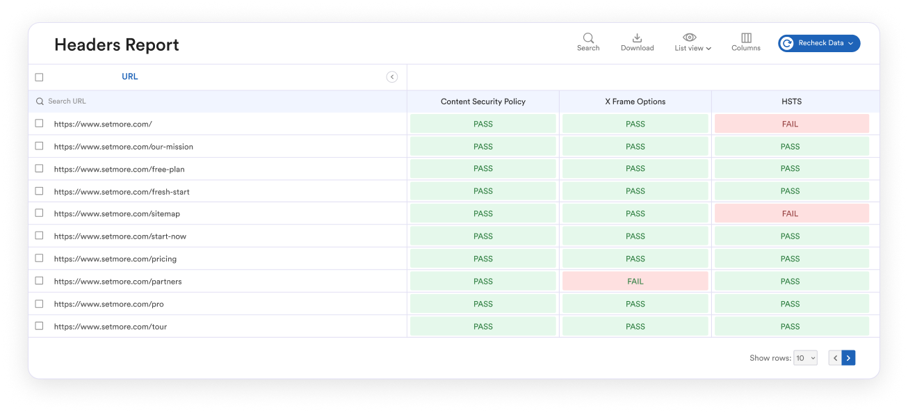 Security report image 1